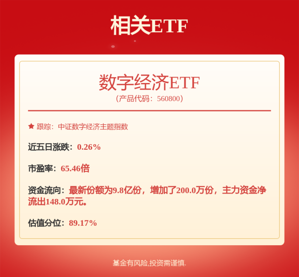 天创网 上市首日涨超170%，股民中一签净赚约1.5万元！众捷汽车什么来头？