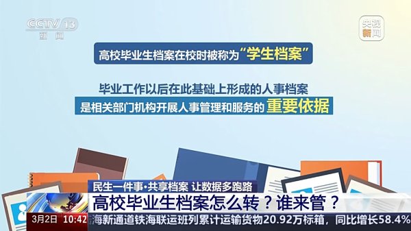富鑫中证 @高校毕业生，速看！档案怎么转？谁来管？攻略来了