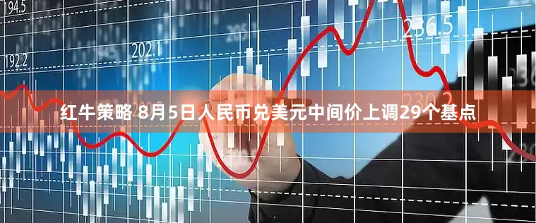 红牛策略 8月5日人民币兑美元中间价上调29个基点