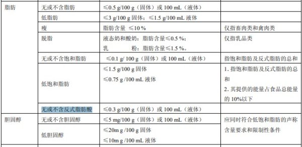 牛在线 被质疑产品含反式脂肪酸 多家奶茶品牌回应