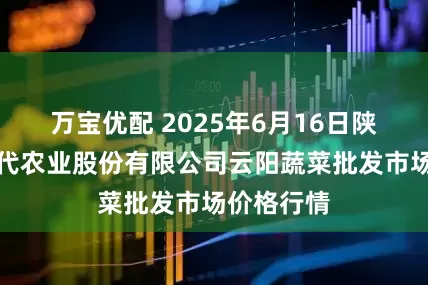 万宝优配 2025年6月16日陕西泾云现代农业股份有限公司云阳蔬菜批发市场价格行情