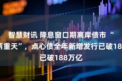 智慧财讯 降息窗口期离岸债市 “冰火两重天”，点心债全年新增发行已破188万亿